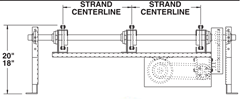 Roach Model RBT3 3-Strand 90° Round Belt Transfer Conveyor Side View Schematic