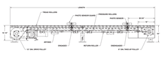 Roach Model SZ251ZPA Heavy Duty Zero Pressure Accumulator Conveyor with Smart Zone® Side View Schematic