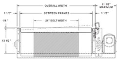 Roach Model SZ251ZPA Heavy Duty Zero Pressure Accumulator Conveyor with Smart Zone® Front View Schematic