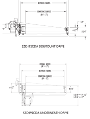 Medium Duty Chain Driven Zero Pressure Accumulator Roach Model SZD192CDA Smart Zone® Drive View Schematic