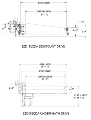 Roach Model SZD251CDA Smart Zone® Heavy Duty Chain Driven Zero Pressure Accumulator Conveyor Drive View Schematic