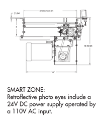 Roach Model SZ796LSZ Smart Zone® Medium Duty Line Shaft Driven Zero Pressure Accumulator Conveyor Front View Schematic