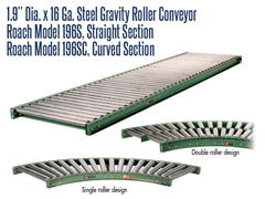 Picture for 1.9” DIA. X 16 GA. Steel Gravity Roller Conveyor (Roach Model 196S)