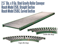 Picture for 2-1/2” DIA. X 11 GA. Steel Gravity Roller Conveyor, Roach Model 251S