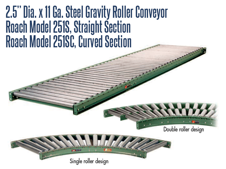 2-1/2” Dia. X 11 GA. Steel Gravity Roller Conveyor Roach Model 251S is an unpowered conveyor that uses the force of gravity to move materials over a downward path