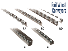 Picture for Roach Rail Wheel Conveyor