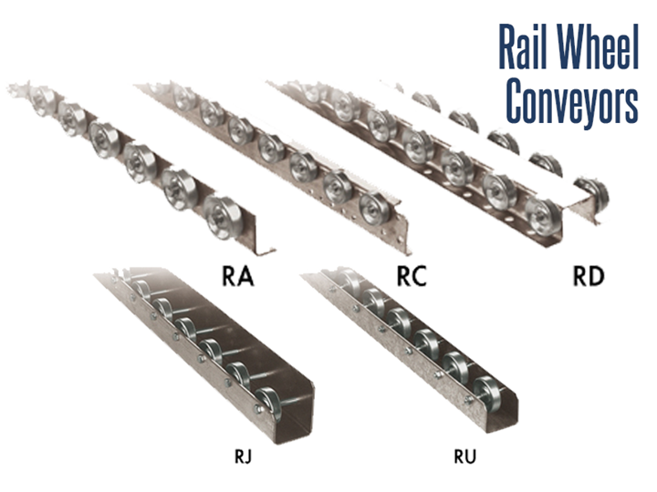 Roach Rail Wheel Conveyors convey loads of cartons, totes, fixtures and cardboard boxes. Non-contact accumulation and unitized loads can be conveyed and some pallet loads that are either perpendicular tor parallel to the rollers