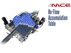 Picture for Re-Flow Accumulation Table