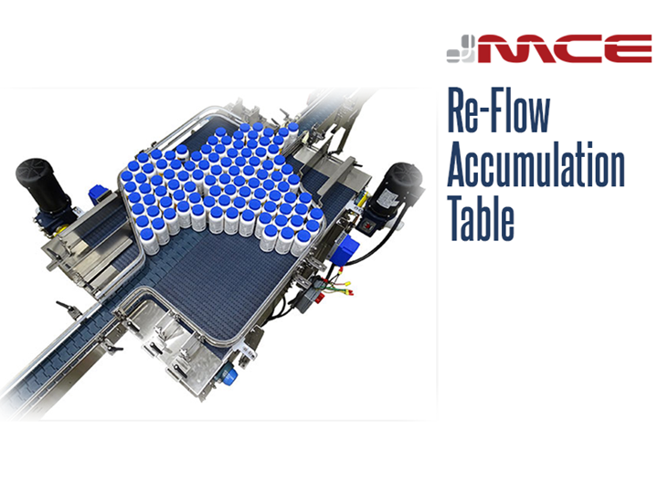 Re-Flow Accumulation Table Stainless Steel allows for uniformed single file product orientation.