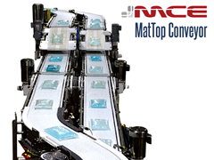 MCE Stainless Steel MatTop Conveyor with Height Change Configuration