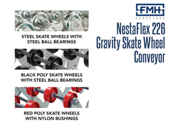 NestaFlex 226™ Steel Skate Wheels with Steel Ball Bearings and Red Poly Skate Wheels with Nylon Bushings
