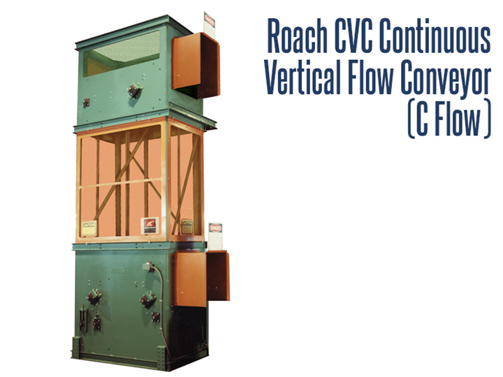 Roach Continuous Vertical Flow Conveyor (CVC) C Flow