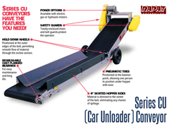 Rapat Series CU Car Unloading Conveyor Features