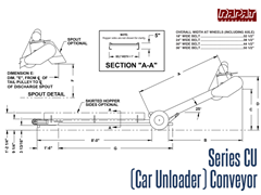 Rapat Series CU Car Unloading Conveyor Schematic