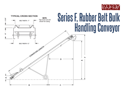 The Rapat Series F Conveyor Schematic