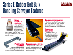 The Rapat SeriesThe Rapat Series F Conveyor is a rubber belt conveyor designed for gentle handling of bulk materials such as seed, beans, fertilizer, earcorn, etc F Conveyor Schematic