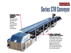 Rapat Series CTR Conveyor Features