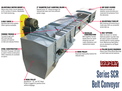 The Series SCR conveyor has connector plates are identical through out the conveyor, allowing for easy installation and an increase in overall conveyor rigidity and performance!