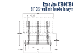 The Roach Model CT380/CT360 Top View Schematic