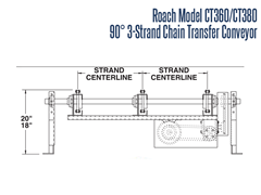 The Roach Model CT380/CT360 Side View Schematic