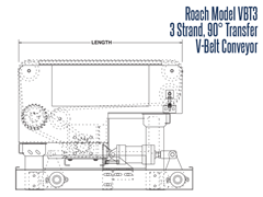Roach Model VBT3 3-Strand 90 Degree Transfer V-Belt Conveyor Side View Schematic