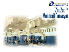 Picture for Zig-Zag™ Monorail Enclosed Track Conveyor