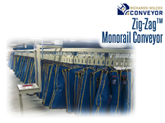 Zig-Zag® utilizes vertical wheels on 6″ centers, distributing the same amount of load over more wheels and reducing wear. And since the system can transport product anywhere, it minimizes product damage throughout your operation.