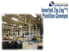 The Inverted Zig-Zag Conveyor increases production. Less downtime, less maintenance, cleaner operation, and lower conveyor costs all make your operation more productive.