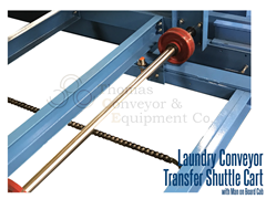 Close up view of laundry shuttle cart used to transfer laundry from washer to dryer or from folding to ironing