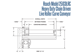 Roach Model 251CDLRC Heavy Duty Chain Driven Live Roller Curve Conveyor Side View Schematic