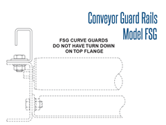 Roach Model FSG Conveyor Guard Rail