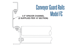 Roach Model FC Conveyor Guard Rail
