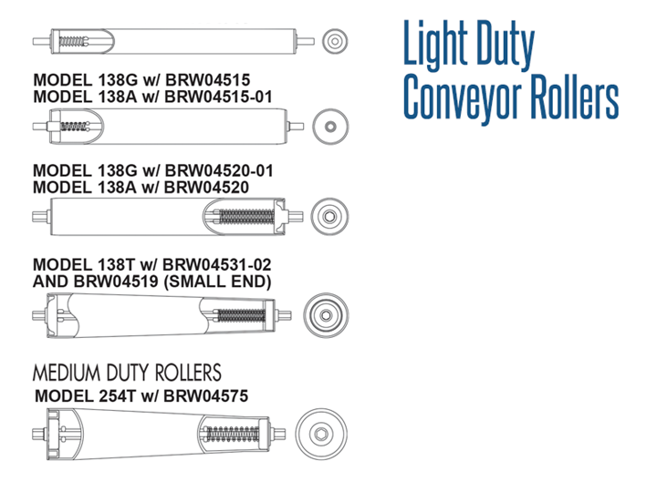 Roach Light Duty Conveyor Rollers