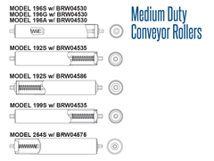 Roach Medium Duty Conveyor Rollers