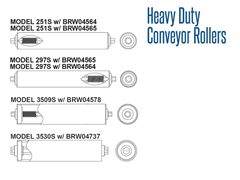 Roach Heavy Duty Conveyor Rollers