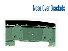 Nose-Over Brackets are used to smoothly bridge the transition of inclined or decline bed section to a horizontal bed section. These brackets may be attached to slider bed or roller bed belt conveyor
