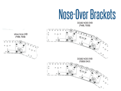 Nose-Over Bracket Schematics