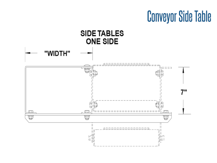 Side Tables can add additional space to aid workers in assembly operations. The side table can be mounted on roller bed, slider bed and boxed slider bed belt conveyors. Side tables provide safety for production workers as well as additional space for assembly