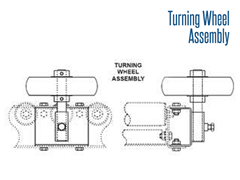 Turning Wheel Assembly Schematic