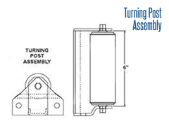 Turning Post Assembly Schematic