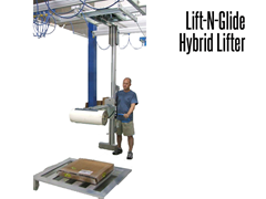 Lift-N-Glide™ Ergonomic Lifters with Expand-O-Turn™ for Roll Handling Operations is suspended from a bridge crane system. This design is ideal for a variety of product handling needs.
