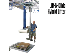 Lift-N-Glide™ Ergonomic Lifters are supported on Mechrail cane systems.