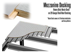 Resin deck mezzanine decking panels combine the best of two worlds—a polyethylene-wearing surface with an engineered wood substrate to create the most durable mezzanine floor available.