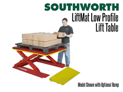 LiftMat low profile lift tables shown with Optional Loading Ramp