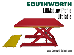 LiftMat low profile lift tables shown with Optional Ramp