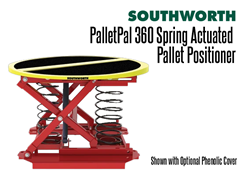 The PalletPal 360 shown with optional phenolic cover, this keeps dust from collecting under the unit