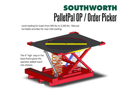 The PalletPal OP keeps loads at a comfortable height in the "golden zone" area.