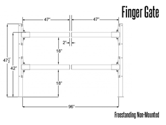 Freestanding Finger Gate Schematic