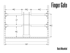 Rack Mounted Finger Gate Schematic