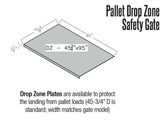 Optional Drop Zone Safety Gate Plates are available to protect the landing from pallet loads